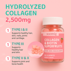 Collagen Gummies with Biotin for Hair, Skin, Nails, Bones & Joints - Unisex, 60 Gummies