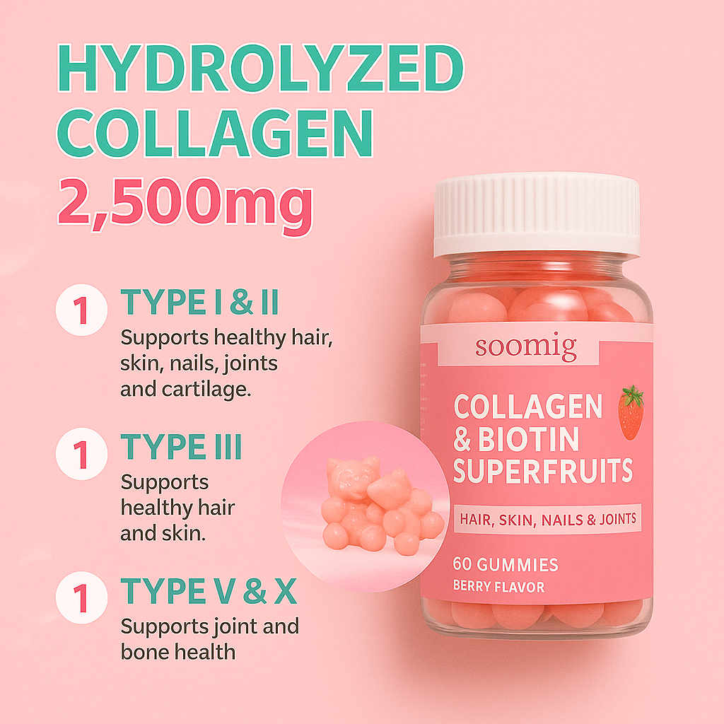 Collagen Gummies with Biotin for Hair, Skin, Nails, Bones & Joints - Unisex, 60 Gummies